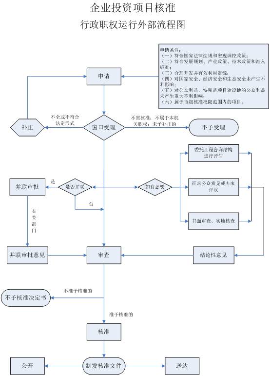 1497432010476490.png 20160201091257645.png